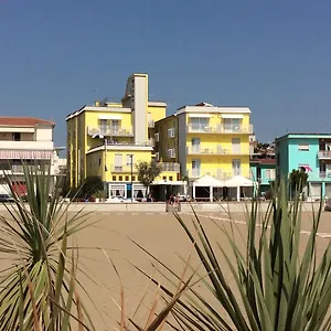 Verona Caorle